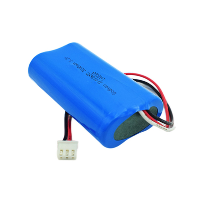 Het navulbare 3200 Naast elkaar Type van MAh Battery Pack LiFePO4 3.2V