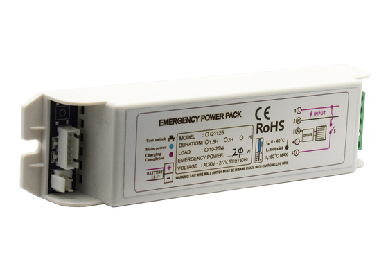 277V IP20 Noodverlichting Power Pack GS-Q1125 Noodkit Batterij Onderhoud Type